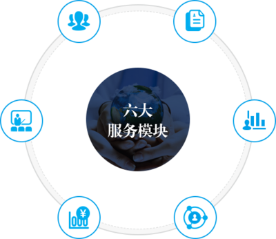 企業管理咨詢的價值與實施路徑